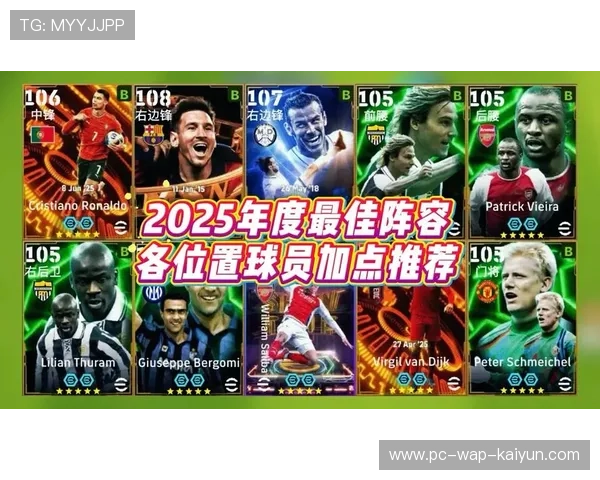 盯紧那些“潜力股”：哪些年轻球员最有可能爆发？，年轻球员最佳阵容